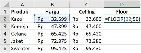 Rumus Pada Microsoft Excel Dan Fungsinya