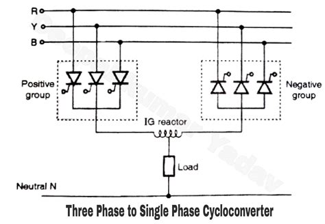 3 Phase Cycloconverter Circuit Diagram 3 Phase Cycloconverte