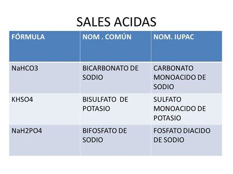 Formula Fosfato De Calcio Librain