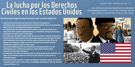 La Lucha Por Los Derechos Civiles En Los Estados Unidos Lideraron Las