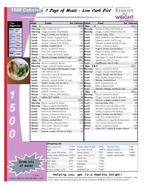 Free Printable Atkins Diet Plan Free Printable A To Z