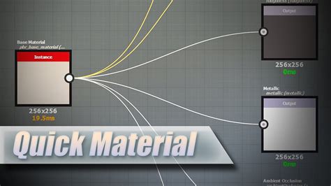 Substance Designer Tip Quick Material Setup Youtube