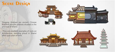 Illustration | Yungang Grottoes Map on Behance