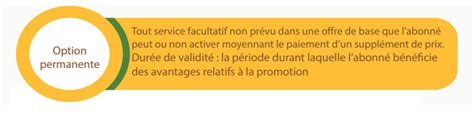 Définitions et Classification des Offres INTT Info Consommateur