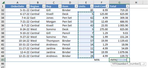 How To Use MIN Function In Excel Explained With Examples Ajelix