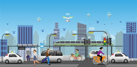 Tecnolog As E Innovaci N Para Transformar La Movilidad Neo Managing