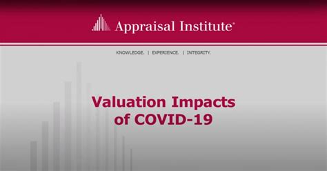 Valuation Impacts Of Covid 19 Acre