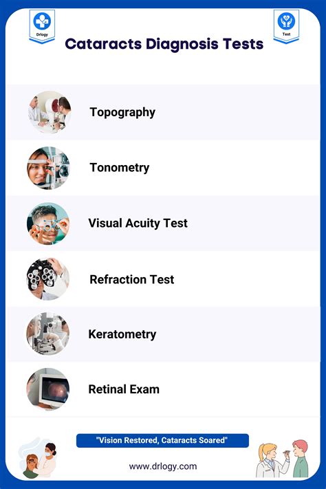 6 Best Cataracts Diagnosis Test For Better Vision - Drlogy