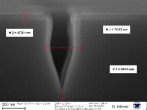 Ald D Plasma Electronic Plasma Anlagen