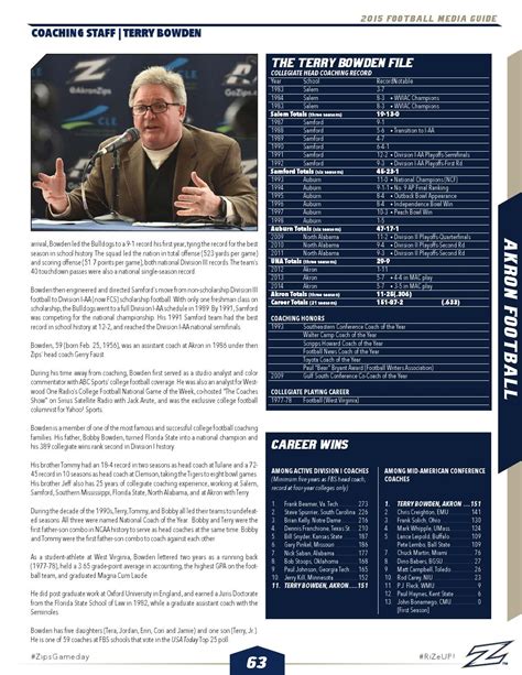 2015 Akron Zips Football Media Guide by Akron Zips - Issuu