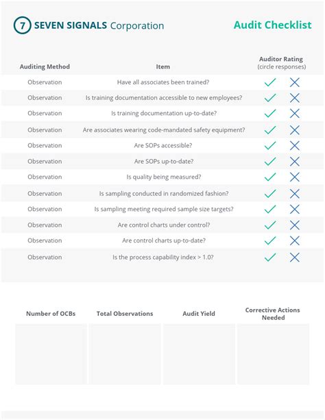 It Audit Checklist Template Prntbl Concejomunicipaldechinu Gov Co