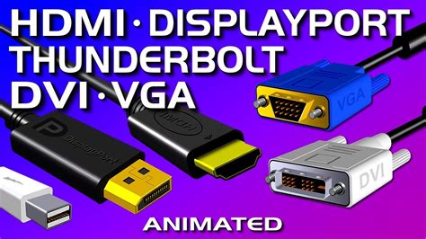 Hdmi Displayport Dvi Vga Thunderbolt Video Port Comparison Youtube