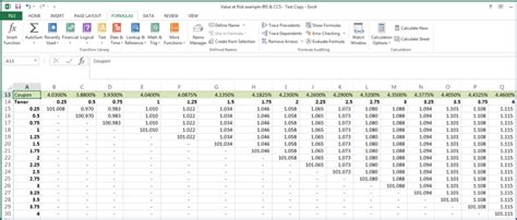 Bootstrapping Zero Curve And Forward Rates