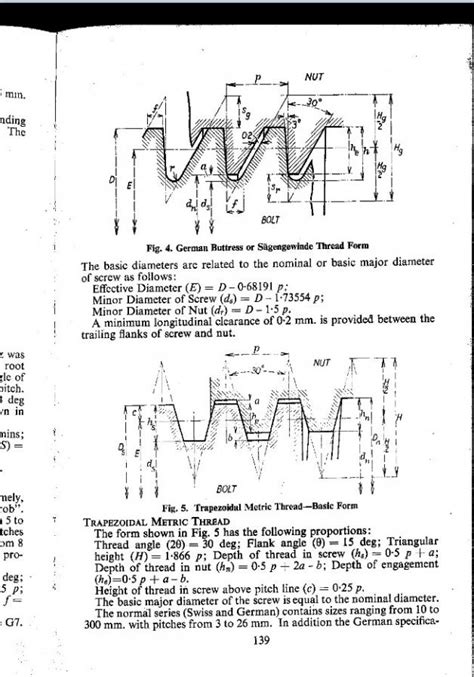 Mixing metric and acme thread