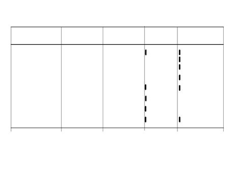 Section Iii Tool And Test Equipment Requirements Tm P