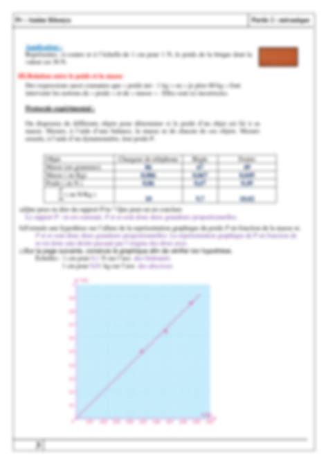 Solution Cours Le Poids Et La Masse Eme Annee College Studypool