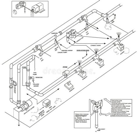 irrigation system schematic diagram