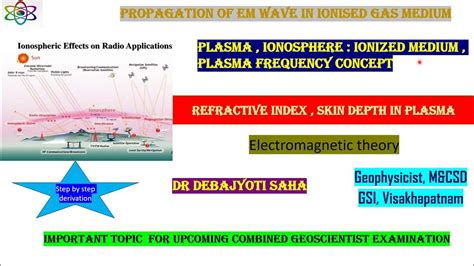 Em Wave Propagation In Ionized Mediumplasma Its Occurrences Ionosphere Radio Wave Propagation