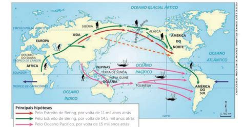 Explique As Principais Teorias Sobre O Povoamento Da América.