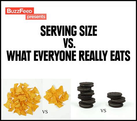 Explain the Differences Between Serving Sizes and Portion Sizes.