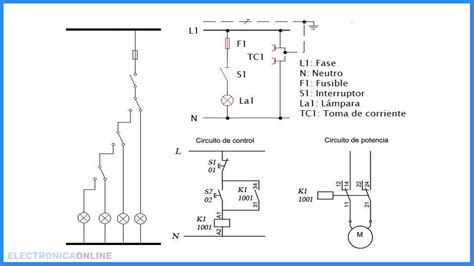 ¿qué Es Un Esquema Práctico Ejemplos Y Rasgos Electrositio