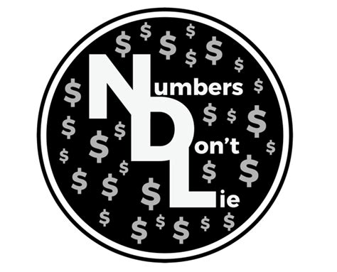 Numbers Don't Lie, CPA : Welcome to Numbers Don’t Lie, CPA