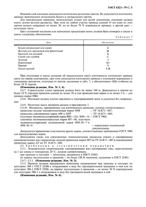 Скачать ГОСТ 6323-79 Провода с поливинилхлоридной изоляцией для ...