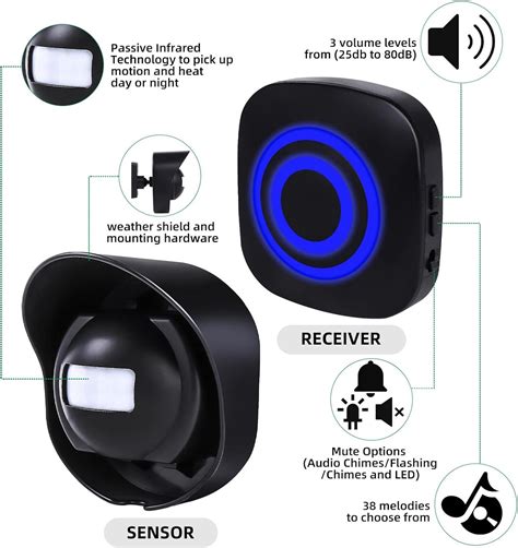 Shaogax Driveway Alarm 328ft Long Range Wireless Driveway Alarm