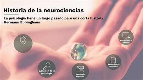 Historia De La Neurociencias By Sandra Lorena MuÑoz Ortega On Prezi