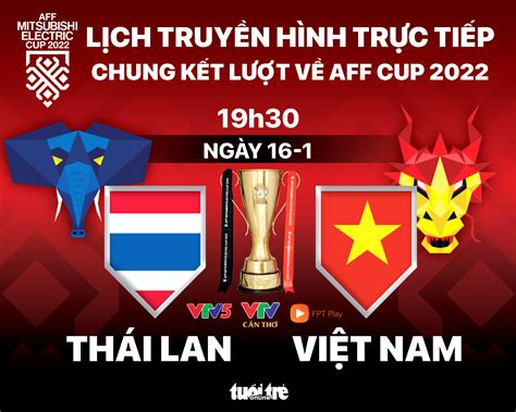 Lịch trực tiếp chung kết lượt về AFF Cup 2022 Thái Lan Việt Nam