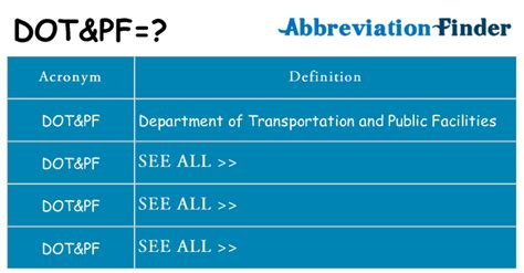 What Does Dotandpf Mean Dotandpf Definitions Abbreviation Finder