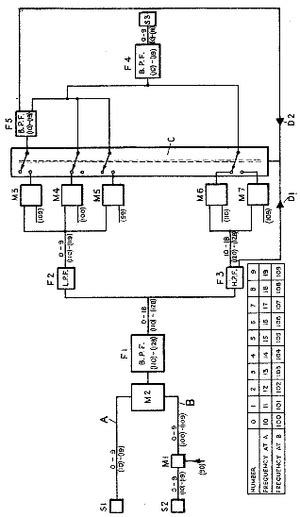 Patent GB680546 Rechnerlexikon