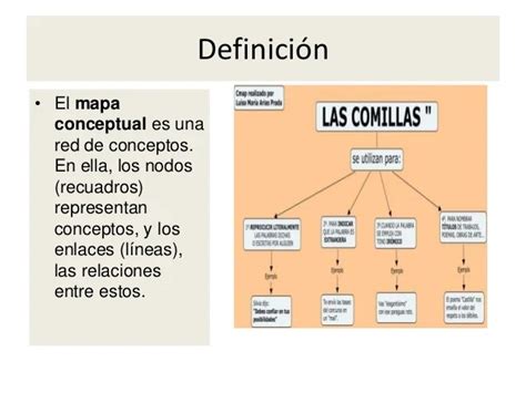 Reglas Para Hacer Un Mapa Conceptual Sangulo