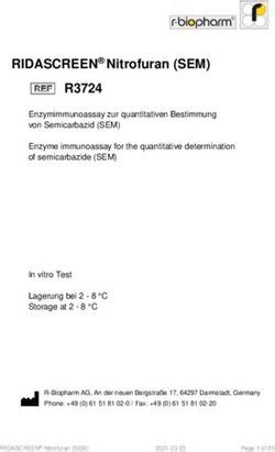 RIDASCREEN Nitrofuran SEM R3724 Food Feed Analysis