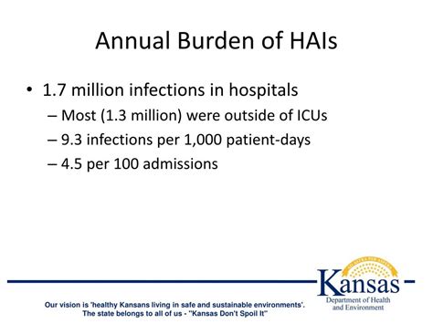 Ppt Healthcare Associated Infections Whats On The Horizon