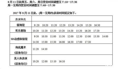 青岛海昌极地海洋公园场馆游玩攻略表演时间住宿美食旅泊网