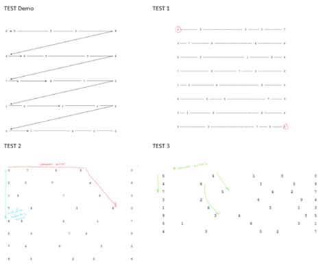 Clinical Performance Tests of Ocular Motility Flashcards | Quizlet