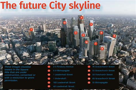 The City of London Skyline reveals projection for 2030 - Arch2O.com