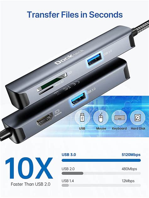 USB-C Dongle Hub 5 in 1 with 4K HDMI – Dockteck