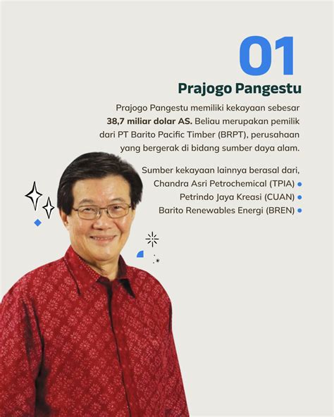 Daftar Terbaru 10 Orang Terkaya Di Indonesia Apa Saja Bisnisnya