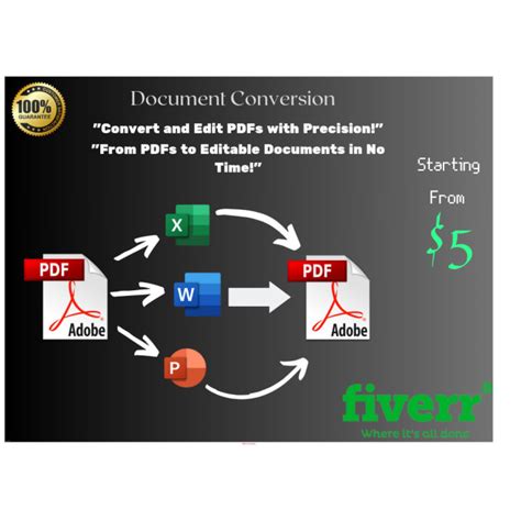 Convert Your Pdf To Word To Excel To Powerpoint And Vice Versa By Ahmedh4d Fiverr