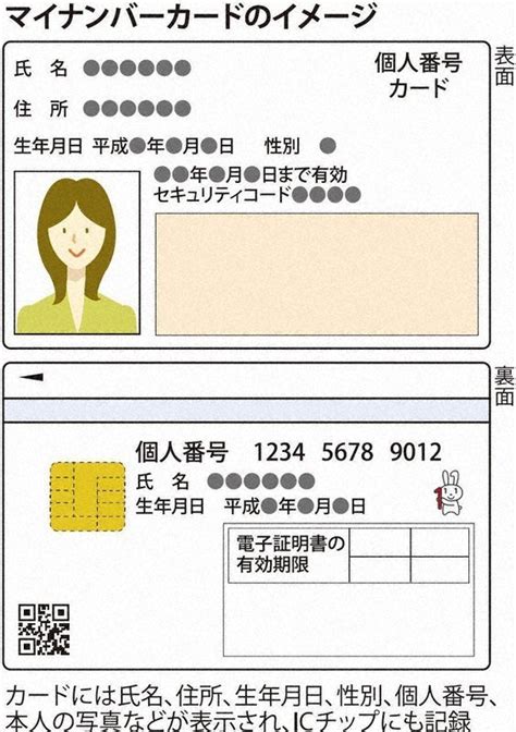 Japan Govt To Send My Number Id Card Applications To Millions To