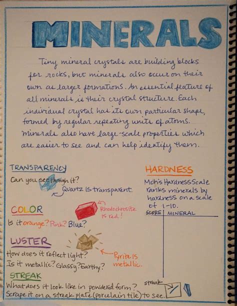 Waldorf Sample Lesson Sixth Grade Rocks And Minerals A Waldorf