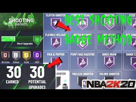 The New Best Shooting Badge Method In Nba K How To Get All Of You