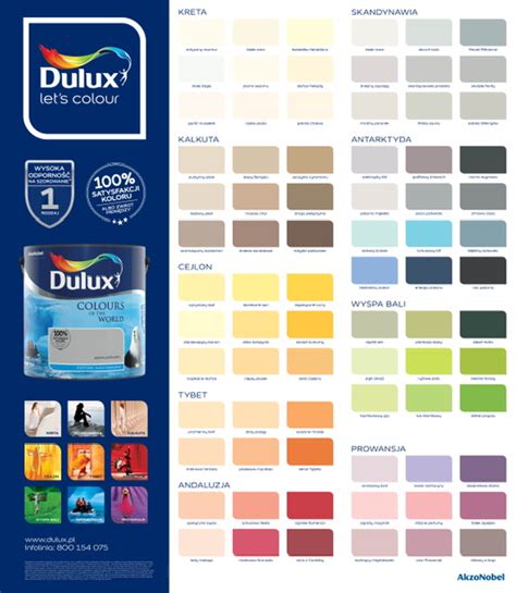 Betsy Trotwood confirm bendžo farby dulux colours of the world sliepky