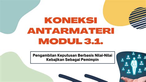 Koneksi Antar Materi Modul Pengambilan Keputusan Berbasis Nilai