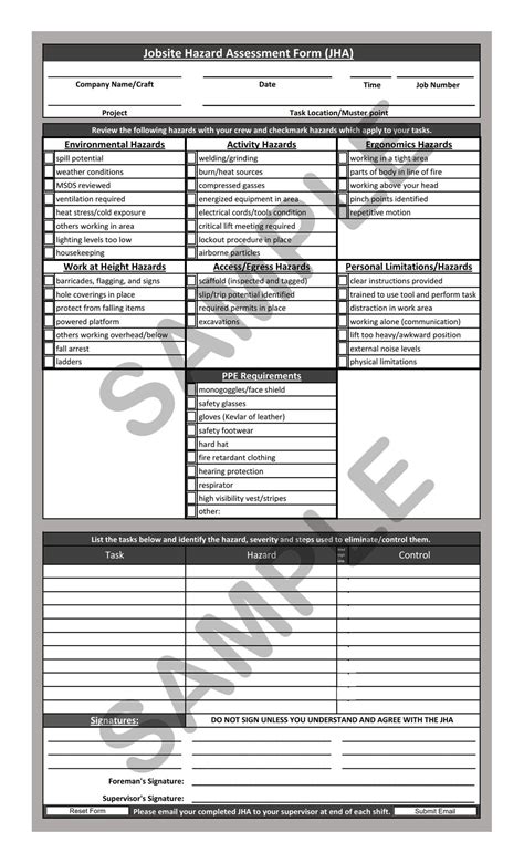 Jobsite Hazard Assessment Jha Form Fillable Pdf Etsy