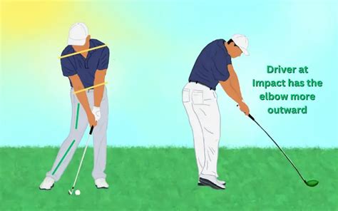 How To Achieve The Perfect Impact Position In The Golf Swing