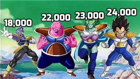 Dbzmacky Dragon Ball Z Power Levels Namek Saga Youtube