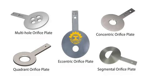 Orifice Flange Types Of Orifice Plates Azinforge